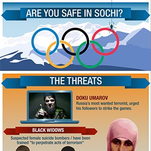 Safe-in-SochiThumb