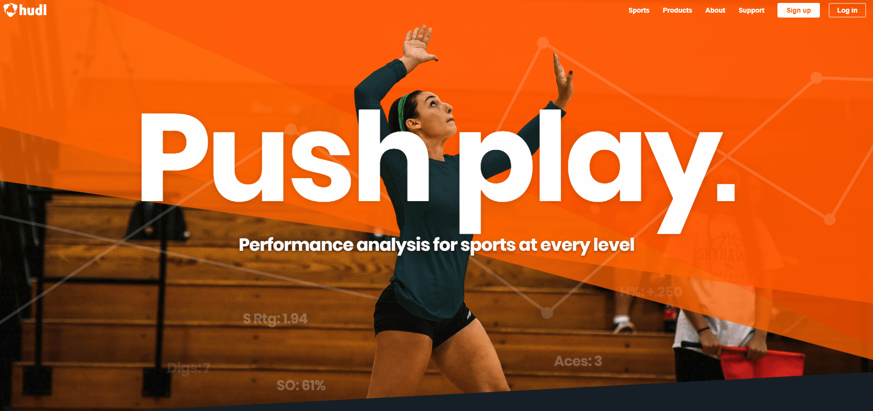 Player performance. Разница Play Performance. Push - the Players.